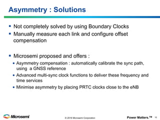 Power Matters.TM 10© 2016 Microsemi Corporation
Asymmetry : Solutions
§  Not completely solved by using Boundary Clocks
§  Manually measure each link and configure offset
compensation
§  Microsemi proposed and offers :
• Asymmetry compensation : automatically calibrate the sync path,
using a GNSS reference
• Advanced multi-sync clock functions to deliver these frequency and
time services
• Minimise asymmetry by placing PRTC clocks close to the eNB
 