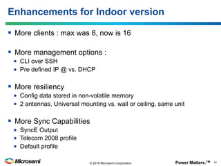Power Matters.TM 14© 2016 Microsemi Corporation
§  More clients : max was 8, now is 16
§  More management options :
•  CLI over SSH
•  Pre defined IP @ vs. DHCP
§  More resiliency
•  Config data stored in non-volatile memory
•  2 antennas, Universal mounting vs. wall or ceiling, same unit
§  More Sync Capabilities
•  SyncE Output
•  Telecom 2008 profile
•  Default profile
Enhancements for Indoor version
 