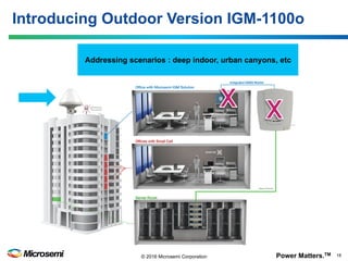 Power Matters.TM 18© 2016 Microsemi Corporation
Introducing Outdoor Version IGM-1100o
Addressing scenarios : deep indoor, urban canyons, etc
 