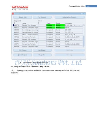 Cross Validation Rules 109 
9. Define the Cross validation rules 
N: Setup > Financials > Flexfield > Key > Rules 
10. Query your structure and enter the rules name, message and rules (Include and Exclude)  