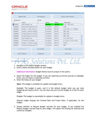 Budgeting 143 
To create a budget: 
1. Navigate to the Define Budget window. 
2. Enter a Name and Description for your budget. 
Additional Information: Budget Names must be unique in the system. 
3. Select the ledger for this budget. If you use reporting currencies (journal or subledger level), you can select a reporting currency 
4. Enter the Status of your budget. 
Open: The budget is available for update and budget entry. 
Current: The budget is open, and it is the default budget when you use most budgeting and inquiry forms. You can have only one Current budget at a time for each ledger. 
Frozen: The budget is unavailable for update or budget entry. 
General Ledger displays the Created Date and Frozen Date, if applicable, for the budget. 
5. Choose whether to Require Budget Journals for your budget. If you enabled the Require Budget Journals flag for your ledger, this option will already be selected and cannot be changed.  