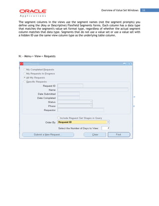 Overview of Value Set Windows 16 
The segment columns in the views use the segment names (not the segment prompts) you define using the (Key or Descriptive) Flexfield Segments forms. Each column has a data type that matches the segment's value set format type, regardless of whether the actual segment column matches that data type. Segments that do not use a value set or use a value set with a hidden ID use the same view column type as the underlying table column. 
N: - Menu-> View-> Requests 
 