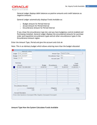 6e. Inquiry Funds Available 162 
General Ledger displays debit balances as positive amounts and credit balances as negative amounts. 
General Ledger automatically displays Funds Available as: 
o Budget Amount for Period Interval 
o Actual Amount for Period Interval 
o Encumbrance Amount for Period Interval 
If you chose the encumbrance type ALL and you have budgetary control enabled and Purchasing installed, General Ledger displays the encumbered amounts for purchase order and requisition encumbrance types and all other encumbrance types in the Encumbrance Amount region. 
Enter the Amount Type, Period and give the account and click ok 
Note: This is an Advisory budget which allows entering more than the budget allocated 
Amount Type How the System Calculates Funds Available  