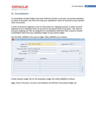IX. Consolidation 201 
IX. Consolidation 
To consolidate multiple ledgers that have different primary currencies, accounting calendars, or charts of accounts, you must first map your subsidiaries' charts of accounts to your parents' chart of accounts. 
A chart of accounts mapping is a set of instructions for mapping accounts or entire account segments from a subsidiary chart of accounts to the parent chart of accounts. The chart of accounts mapping can then be assigned to a consolidation definition that is used to transfer consolidation data from your subsidiary ledger to your parent ledger. 
Use the IVAS_LEDGER as the parent ledger (IVAS_LEDGER) set as follows 
Create another Ledger Set for the Subsidiary Ledger Set (IVAS_LEDGER) as follows 
Note: Chart of Account, Currency and Calendar are different from parent ledger set  