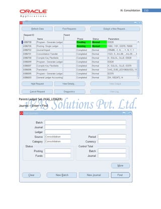 IX. Consolidation 210 
Parent Ledger Set (IVAS_LEDGER) 
Journal > Enter > Find 
 