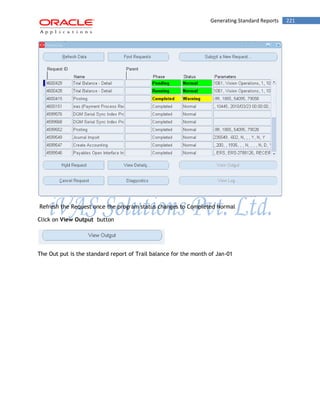 Generating Standard Reports 221 
Refresh the Request once the program status changes to Completed Normal 
Click on View Output button 
The Out put is the standard report of Trail balance for the month of Jan-01  