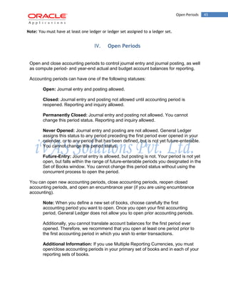 Open Periods 45 
Note: You must have at least one ledger or ledger set assigned to a ledger set. 
IV. Open Periods 
Open and close accounting periods to control journal entry and journal posting, as well as compute period- and year-end actual and budget account balances for reporting. 
Accounting periods can have one of the following statuses: 
Open: Journal entry and posting allowed. 
Closed: Journal entry and posting not allowed until accounting period is reopened. Reporting and inquiry allowed. 
Permanently Closed: Journal entry and posting not allowed. You cannot change this period status. Reporting and inquiry allowed. 
Never Opened: Journal entry and posting are not allowed. General Ledger assigns this status to any period preceding the first period ever opened in your calendar, or to any period that has been defined, but is not yet future-enterable. You cannot change this period status. 
Future-Entry: Journal entry is allowed, but posting is not. Your period is not yet open, but falls within the range of future-enterable periods you designated in the Set of Books window. You cannot change this period status without using the concurrent process to open the period. 
You can open new accounting periods, close accounting periods, reopen closed accounting periods, and open an encumbrance year (if you are using encumbrance accounting). 
Note: When you define a new set of books, choose carefully the first accounting period you want to open. Once you open your first accounting period, General Ledger does not allow you to open prior accounting periods. 
Additionally, you cannot translate account balances for the first period ever opened. Therefore, we recommend that you open at least one period prior to the first accounting period in which you wish to enter transactions. 
Additional Information: If you use Multiple Reporting Currencies, you must open/close accounting periods in your primary set of books and in each of your reporting sets of books. 
 