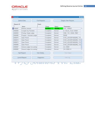 Defining Reverse Journal Entries 61 
 