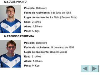 12.LUCAS PRATTO

             Posición: Delantero
             Fecha de nacimiento: 4 de junio de 1988
             Lugar de nacimiento: La Plata ( Buenos Aires)
             Edad: 24 años
             Altura: 1.88 mts
             Peso: 77 Kgs

14.FACUNDO FERREYRA

             Posición: Delantera
             Fecha de nacimiento: 14 de marzo de 1991
             Lugar de nacimiento: (Buenos Aires)
             Edad: 21 Años
             Altura: 1.80 mts
             Peso: 74 Kgs
 
