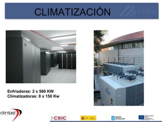 CLIMATIZACIÓN




Enfriadoras: 2 x 580 KW8
Climatizadoras: 8 x 150 Kw
 