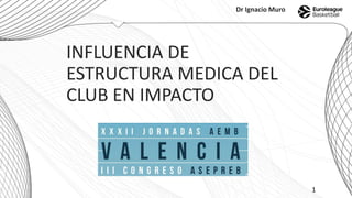 1
INFLUENCIA DE
ESTRUCTURA MEDICA DEL
CLUB EN IMPACTO
Dr Ignacio Muro
 
