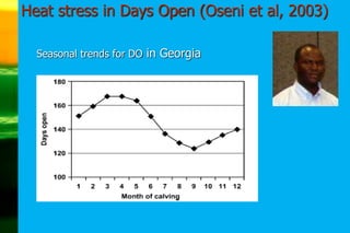 Heat tolerance, real-life genomics and GxE issues