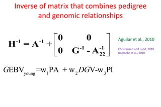 Heat tolerance, real-life genomics and GxE issues