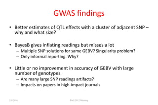 Heat tolerance, real-life genomics and GxE issues