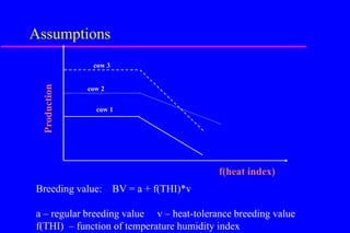 Heat tolerance, real-life genomics and GxE issues