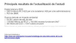 Principals resultats de l’actualització de l’estudi
Estalvi total any 2020
o 545’5 milions d’€ (142,5 per a la ciutadania ...