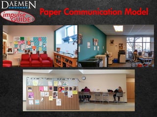 Paper Communication Model
 