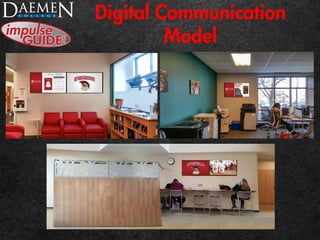 Digital Communication
Model
 