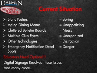 Current Situation
 Static Posters
 Aging Dining Menus
 Cluttered Bulletin Boards
 Multiple Club Flyers
 Other technologies
 Emergency Notification Dead
Spots
Educators Need Options!!!
Digital Signage Resolves These Issues
And Many More…
= Boring
= Unappetizing
= Messy
= Unorganized
= Distraction
= Danger
 