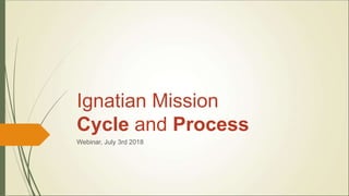 Ignatian Mission
Cycle and Process
Webinar, July 3rd 2018
 