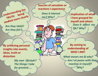 Are they Valid?
Are they fair?
Sources of sensation or
reactions I experience
Does it affect my
life? Why?
Implication of what
I have grasped for
myself and others
Does it interest
me? Why?
By achieving personal
insights into events,
ideas, truth or
distortion
My own lifestyle?
The things I take
for granted…..
By coming to
understanding of
WHO I AM?
What moves me & why?
Am I at peace with that
reaction in myself?
Why?
 