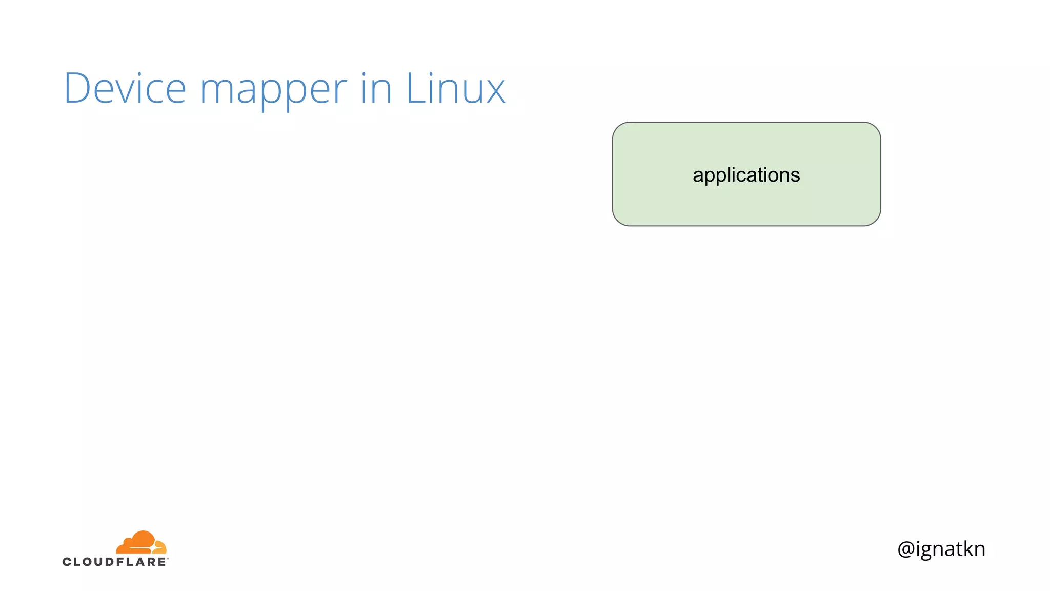 @ignatkn
Device mapper in Linux
applications
 