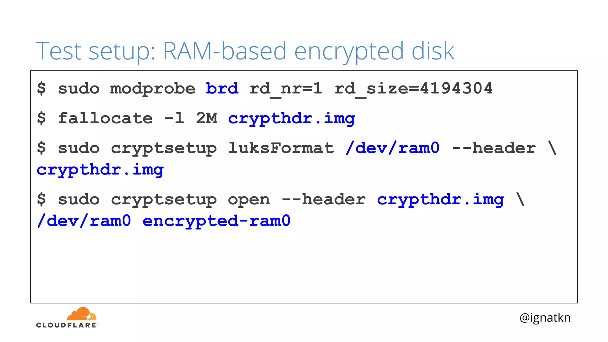 @ignatkn
Test setup: RAM-based encrypted disk
$ sudo modprobe brd rd_nr=1 rd_size=4194304
$ fallocate -l 2M crypthdr.img
$ sudo cryptsetup luksFormat /dev/ram0 --header 
crypthdr.img
$ sudo cryptsetup open --header crypthdr.img 
/dev/ram0 encrypted-ram0
 