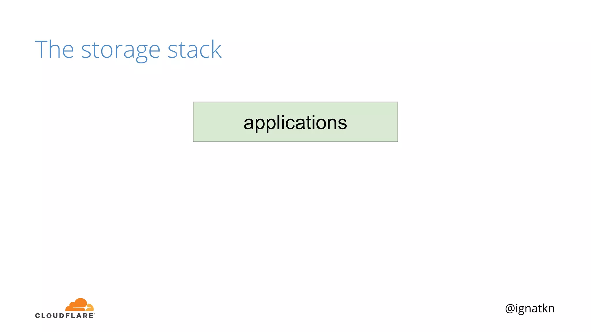 @ignatkn
The storage stack
applications
 