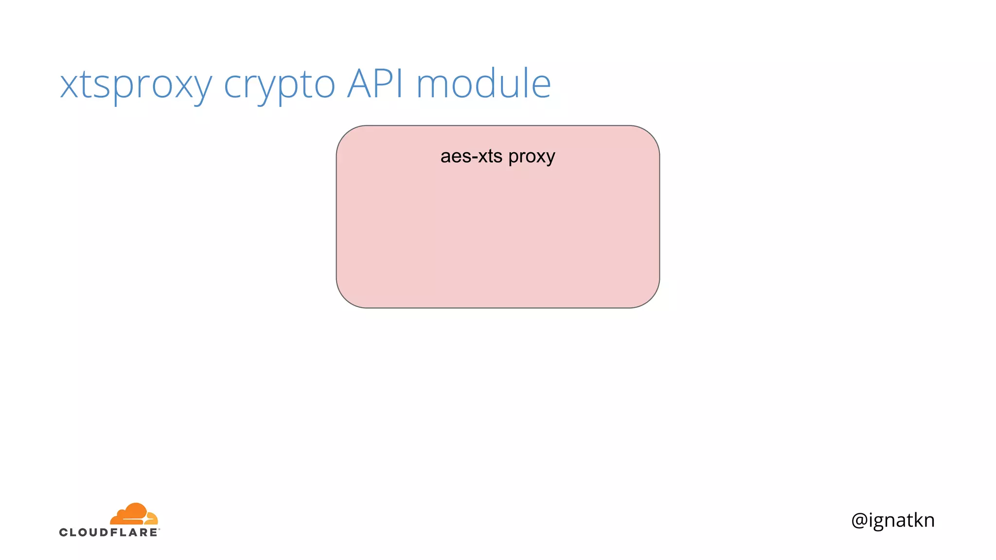 @ignatkn
xtsproxy crypto API module
aes-xts proxy
 