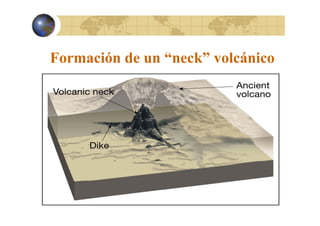 Formación de un “neck” volcánico
neck

 