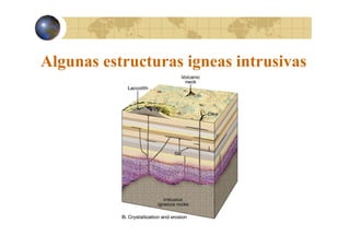 Algunas estructuras igneas intrusivas
g
g

 