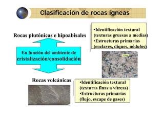 Clasificación de rocas ígneas

Rocas plutónicas e hipoabisales

•Identificación textural
(texturas gruesas a medias)
•Estructuras primarias
(enclaves, diques, nódulos)
(
i
ó
)

En función del ambiente de

cristalización/consolidación

Rocas volcánicas

•Identificación textural
(texturas finas a vítreas)
•Estructuras primarias
(flujo,
(f j escape de gases)
)

 
