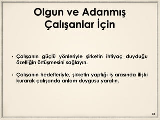 Olgun ve Adanmış
Çalışanlar İçin
• Çalışanın güçlü yönleriyle şirketin ihtiyaç duyduğu
özelliğin örtüşmesini sağlayın.
• Çalışanın hedefleriyle, şirketin yaptığı iş arasında ilişki
kurarak çalışanda anlam duygusu yaratın.
24
 