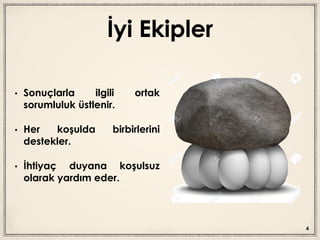 İyi Ekipler
• Sonuçlarla ilgili ortak
sorumluluk üstlenir.
• Her koşulda birbirlerini
destekler.
• İhtiyaç duyana koşulsuz
olarak yardım eder.
4
 
