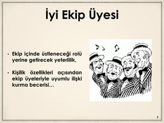 İyi Ekip Üyesi
• Ekip içinde üstleneceği rolü
yerine getirecek yeterlilik,
• Kişilik özellikleri açısından
ekip üyeleriyle uyumlu ilişki
kurma becerisi…
5
 