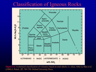 Classification of Igneous Rocks
Figure 2-4. A chemical classification of volcanics based on total alkalis vs. silica. After Le Bas et al.
(1986) J. Petrol., 27, 745-750. Oxford University Press.
 