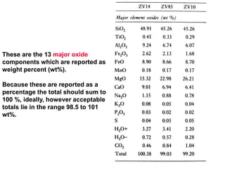 These are the 13 major oxide
components which are reported as
weight percent (wt%).
Because these are reported as a
percentage the total should sum to
100 %, ideally, however acceptable
totals lie in the range 98.5 to 101
wt%.
 