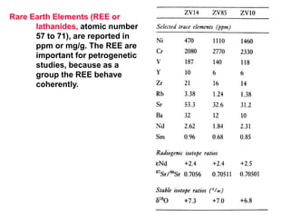 Rare Earth Elements (REE or
lathanides, atomic number
57 to 71), are reported in
ppm or mg/g. The REE are
important for petrogenetic
studies, because as a
group the REE behave
coherently.
 