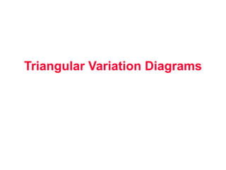 Triangular Variation Diagrams
 