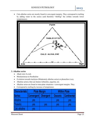 IGNEOUS PETROLOGY 2013
Masoom Shani Page 13
 Calc-alkaline series are mostly found in convergent margins. They correspond to melting
by adding water to the source (and therefore “shifting” the solidus towards lower
températures).
3. Alkaline series
 Alkali rich, Fe-rich
 Metaluminous to Peralkaline
 Evolution towards trachytes (Moderately alkaline series) or phonolites (very
 Alkaline series), that can feature riebeckite, aegyrine, etc.
 Alkaline series are found in intra-plate situations ± convergent margins. They
 Correspond to melting by increase of température.
Characteristic
Series Convergent Divergent Oceanic Continental
Alkaline yes yes yes
Tholeiitic yes yes yes yes
Calc-alkaline yes
Plate Margin Within Plate
 