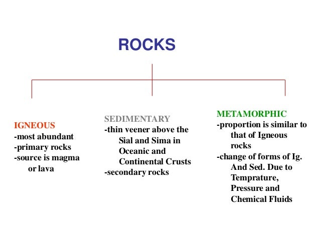 What are characteristics of igneous rocks?