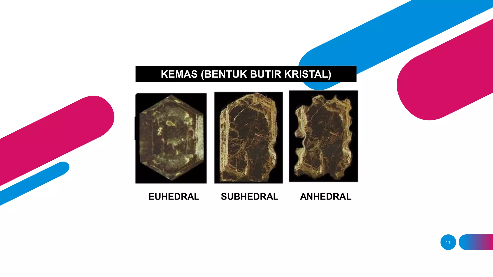 Unhedral Igneous Rock.pptx
