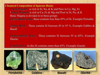 Chemical Composition of Igneous RocksChemical Composition of Igneous Rocks
• Acid MagmaAcid Magma :: is rich in Si, Na, & K and Poor in Ca, Mg, Feis rich in Si, Na, & K and Poor in Ca, Mg, Fe
• Basic Magma:Basic Magma: is rich in Ca, Fe & Mg and Poor in Si, Na, & Kis rich in Ca, Fe & Mg and Poor in Si, Na, & K
Basic Magma is divided in to three groupsBasic Magma is divided in to three groups
1)1)Ultra Basic rock:Ultra Basic rock: these contains less than 45% of Si. Example Perioditethese contains less than 45% of Si. Example Periodite
2)2)Basic Rock :Basic Rock : These contain Si between 45 to 55 %. Example Gabbro &These contain Si between 45 to 55 %. Example Gabbro &
BasaltBasalt
3)3)Intermediate Rock :Intermediate Rock : These contains Si between 55 to 65%. ExampleThese contains Si between 55 to 65%. Example
DioriteDiorite
4)4)Acid Rock :Acid Rock : In this Si contains more than 65%. Example GraniteIn this Si contains more than 65%. Example Granite
Peridotite Gabbro Basalt Diorite
 
