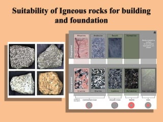 Suitability of Igneous rocks for building
and foundation

 