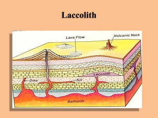 Laccolith

 
