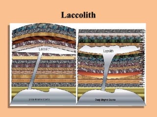 Laccolith

 