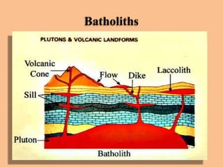 Batholiths

 