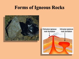 Forms of Igneous Rocks

 
