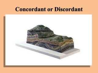 Concordant or Discordant

 