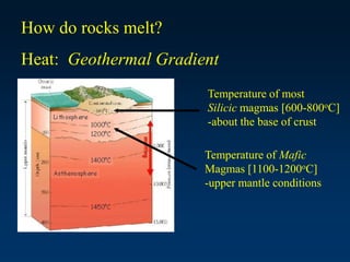 How do rocks melt?
Heat: Geothermal Gradient
Temperature of most
Silicic magmas [600-800oC]
-about the base of crust
Temperature of Mafic
Magmas [1100-1200oC]
-upper mantle conditions
 